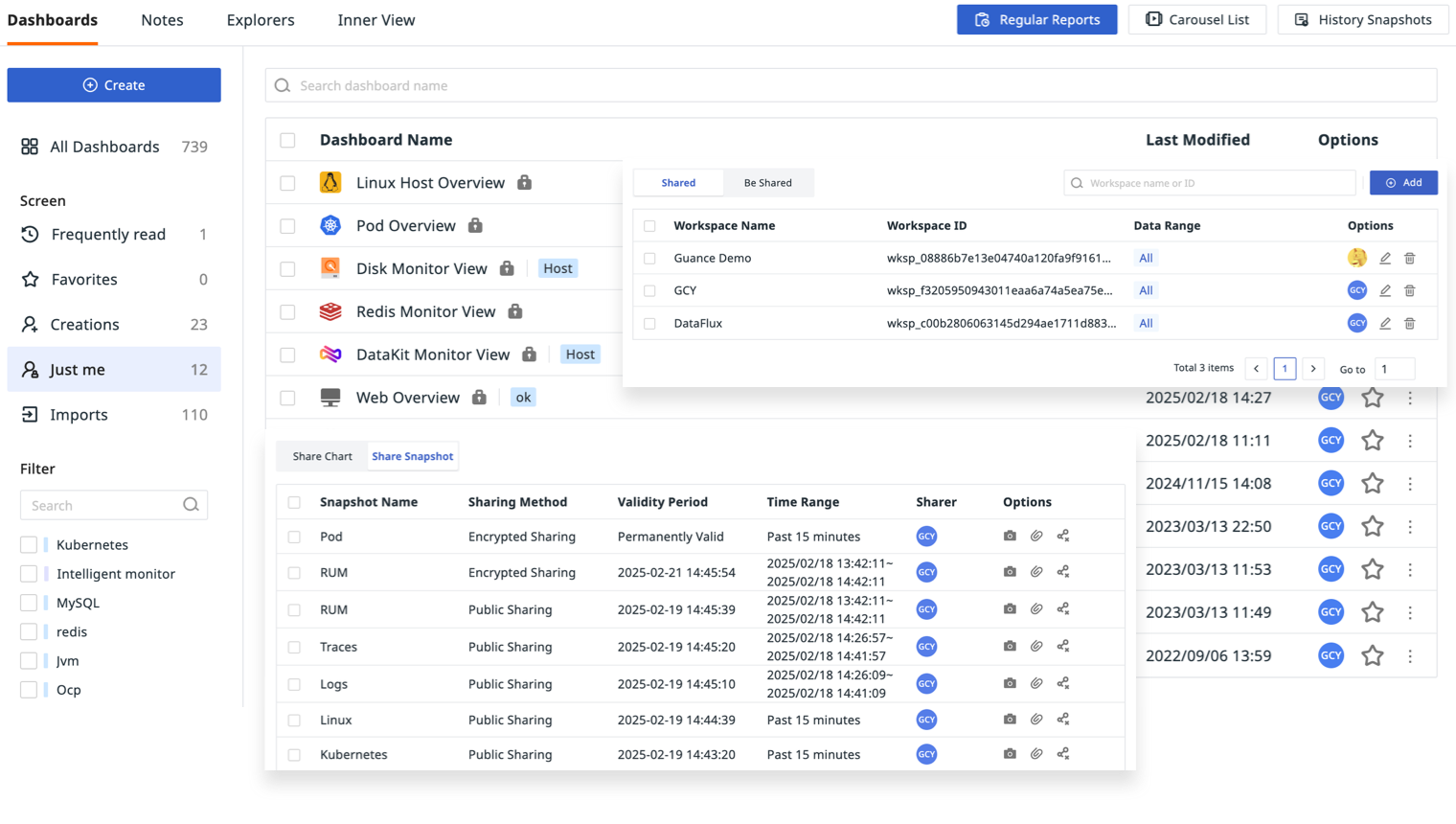 Enterprise-Level Unified Management Capability