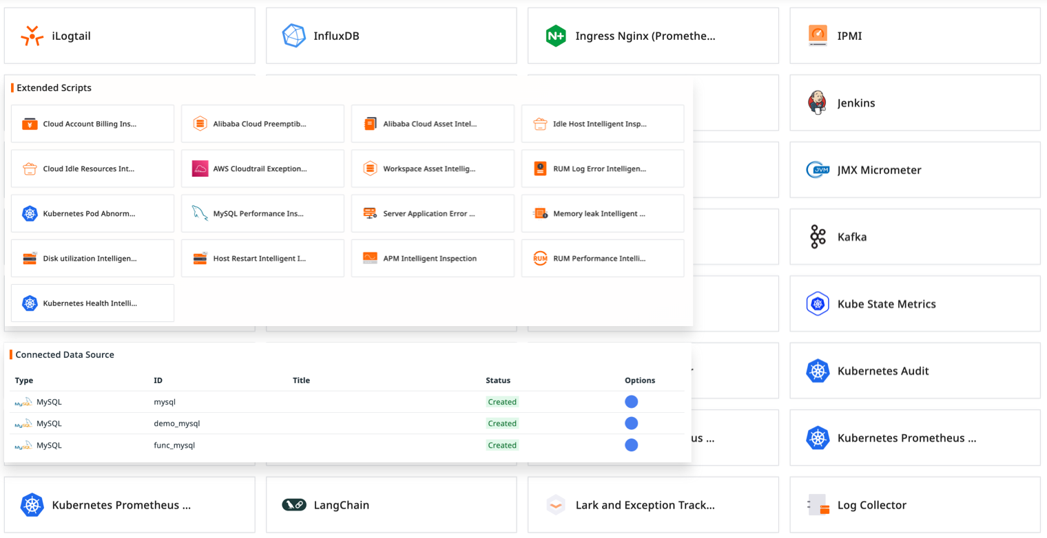 Flexible Open and Integration Capabilities