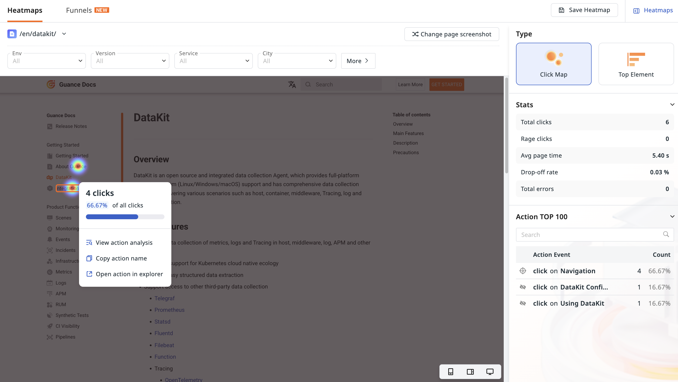 Visualize user behavior with click heatmaps